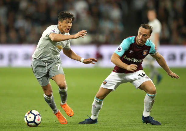 染色体检测 染色体检测