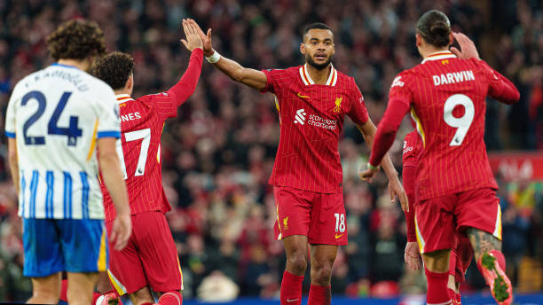 持续改进技 持续改进技